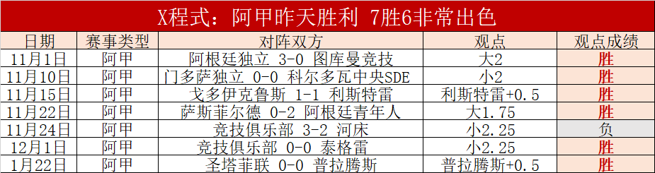 曼城迎战西,汉姆联,英超第,巅峰国际PG巅峰国际娱乐首页,巅峰国际PG巅峰国际娱乐官方网站,巅峰国际PG巅峰国际娱乐平台,巅峰国际PG巅峰国际娱乐A超凡国际