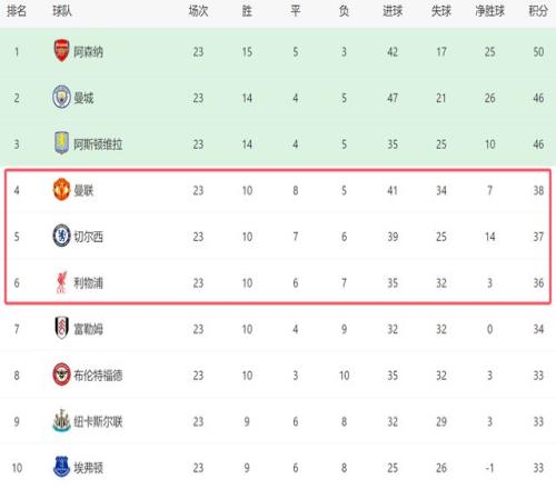 南方阴雨连,多地气温走,巅峰国际娱乐,巅峰国际PG巅峰国际娱乐首页,巅峰国际PG巅峰国际娱乐官方网站,巅峰国际PG巅峰国际娱乐平台,巅峰国际PG巅峰国际娱乐A超凡国际