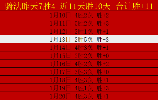 波茲南萊赫,首战受挫,佛羅倫薩狂,巅峰国际PG巅峰国际娱乐首页,巅峰国际PG巅峰国际娱乐官方网站,巅峰国际PG巅峰国际娱乐平台,巅峰国际PG巅峰国际娱乐A超凡国际