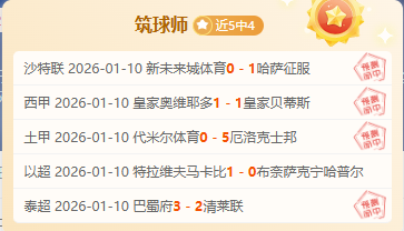 青少年篮球,技能检测助,升层次攀新,巅峰国际PG巅峰国际娱乐首页,巅峰国际PG巅峰国际娱乐官方网站,巅峰国际PG巅峰国际娱乐平台,巅峰国际PG巅峰国际娱乐A超凡国际