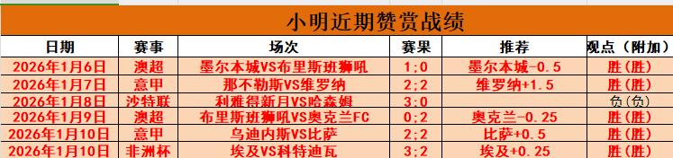 中国男足,世预赛主场,惜败澳洲队,巅峰国际PG巅峰国际娱乐首页,巅峰国际PG巅峰国际娱乐官方网站,巅峰国际PG巅峰国际娱乐平台,巅峰国际PG巅峰国际娱乐A超凡国际
