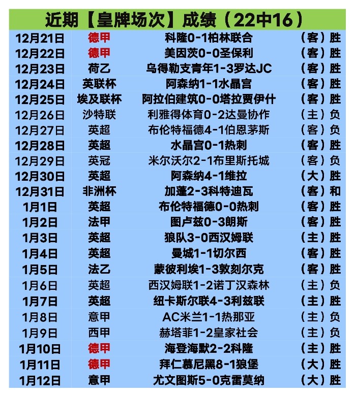 梅西观战德,约迈阿密赛,半决赛,巅峰国际PG巅峰国际娱乐首页,巅峰国际PG巅峰国际娱乐官方网站,巅峰国际PG巅峰国际娱乐平台,巅峰国际PG巅峰国际娱乐A超凡国际