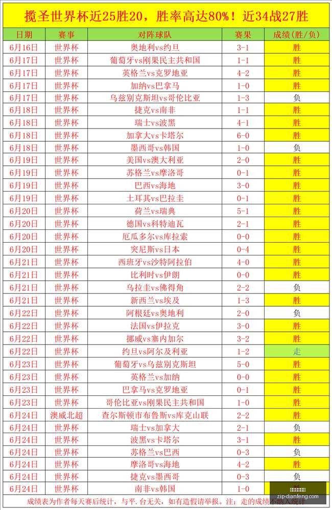 友谊赛,球队对决,独家策略解,巅峰国际娱乐官网,巅峰娱乐App,巅峰娱乐互动,巅峰娱乐登录,巅峰娱乐中心