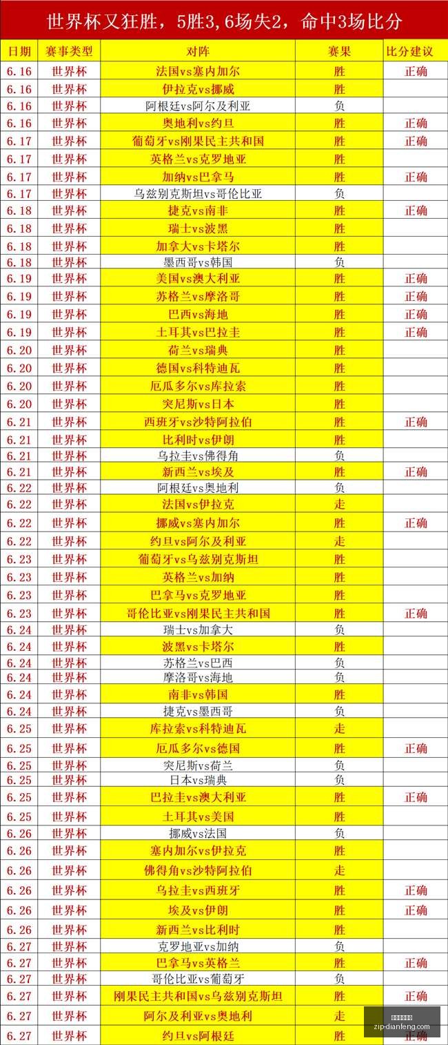 巅峰国际娱,巅峰国际娱乐,巅峰国际娱乐官网,巅峰国际娱乐官网,巅峰娱乐App,巅峰娱乐互动,巅峰娱乐登录,巅峰娱乐中心