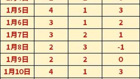 广西聚首国家射箭队，目标2025年世界杯辉煌