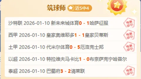 青少年篮球技能检测助升层次攀新高峰