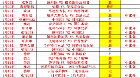 国米球员康复训练，劳塔罗显疲惫迹象
