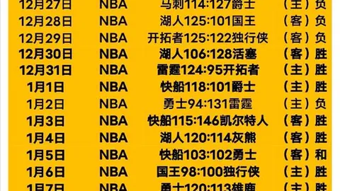 阿根廷竞技夺冠南美优胜者杯